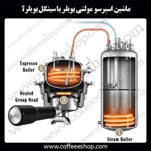 ماشین اسپرسو مولتی بویلر یا تک بویلر چند بویلر یا سینگل بویلر؟