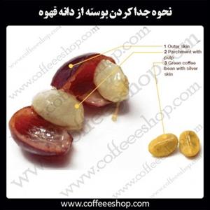 نحوه جدا کردن پوسته از دانه قهوه